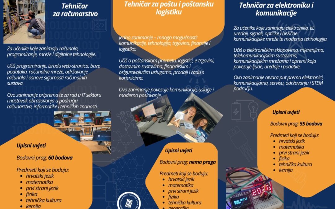 Programi obrazovanja koje upisujemo